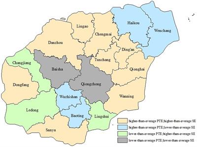 Efficiency trends of essential public health services and possible influencing factors since the new round health reform in China: a case study from Hainan Province